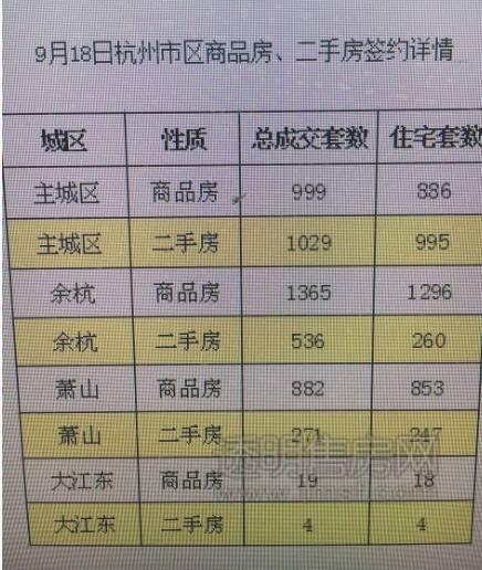 POS机销售市场，地域分布与消费者需求分析