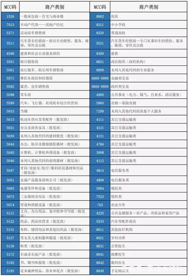 探索国际信用卡交易，如何找到合适的刷卡设备？