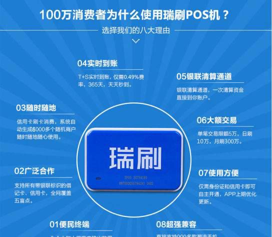 瑞刷与POS机，了解它们之间的差异以优化您的商业交易