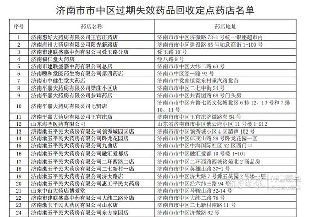 官渡区POS机回收点一览表，让你轻松找到合适的回收点