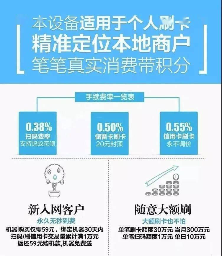 个人信用卡POS机办理全攻略，寻找最佳服务与最低费率