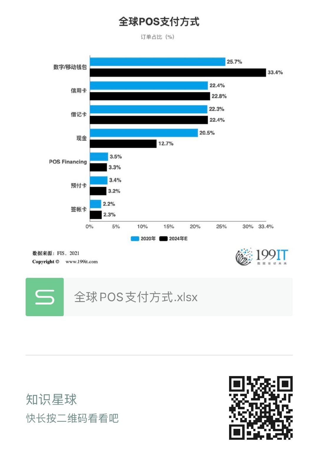 探索全球支付网络，POS机地区代码1001的神秘所在地