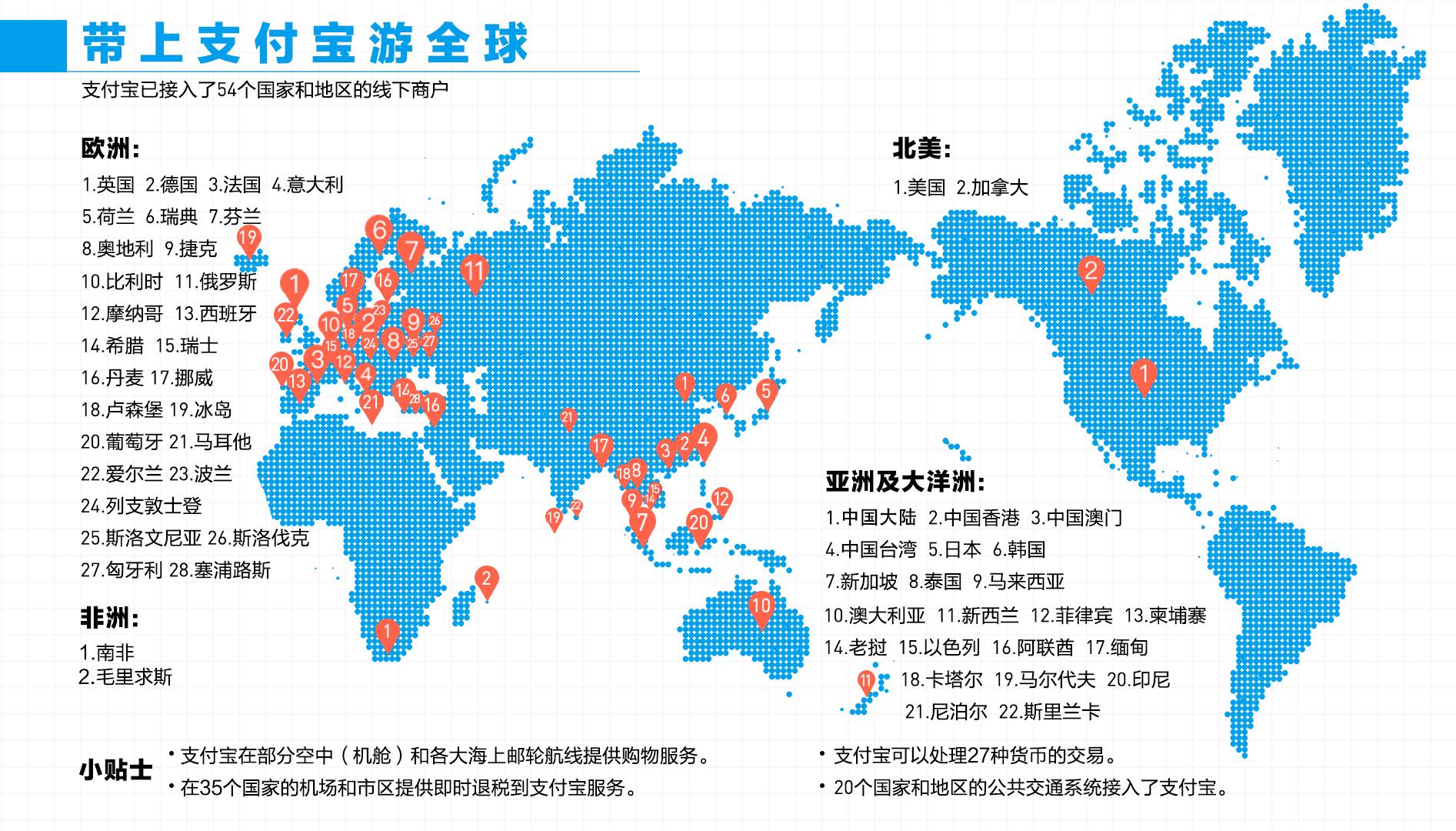 探索全球支付网络，POS机地区代码1001的神秘所在地