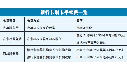 个人办pos机与信用卡申办，一站式指南