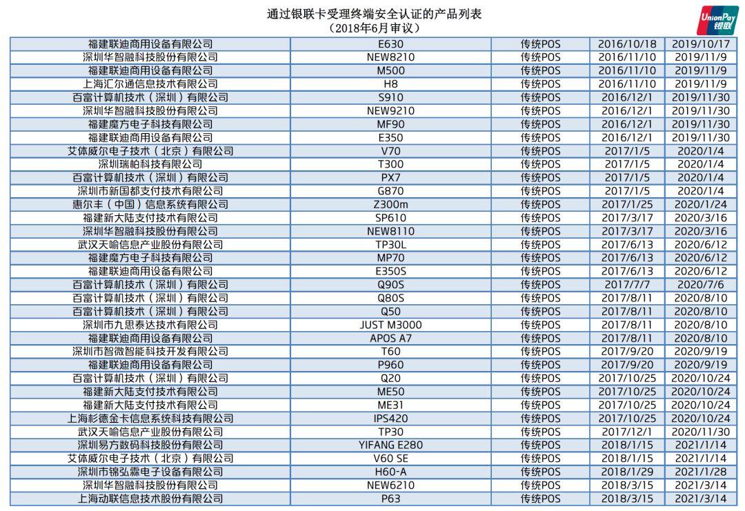 POS机扫码认证，信息查找的全新途径与深入解析