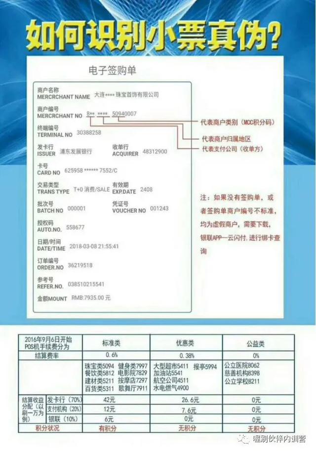 掌握POS机许可证号查询技巧，保障交易安全无忧