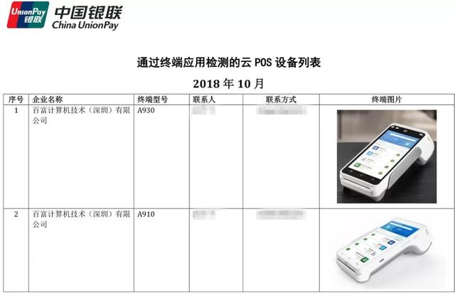 掌握POS机许可证号查询技巧，保障交易安全无忧