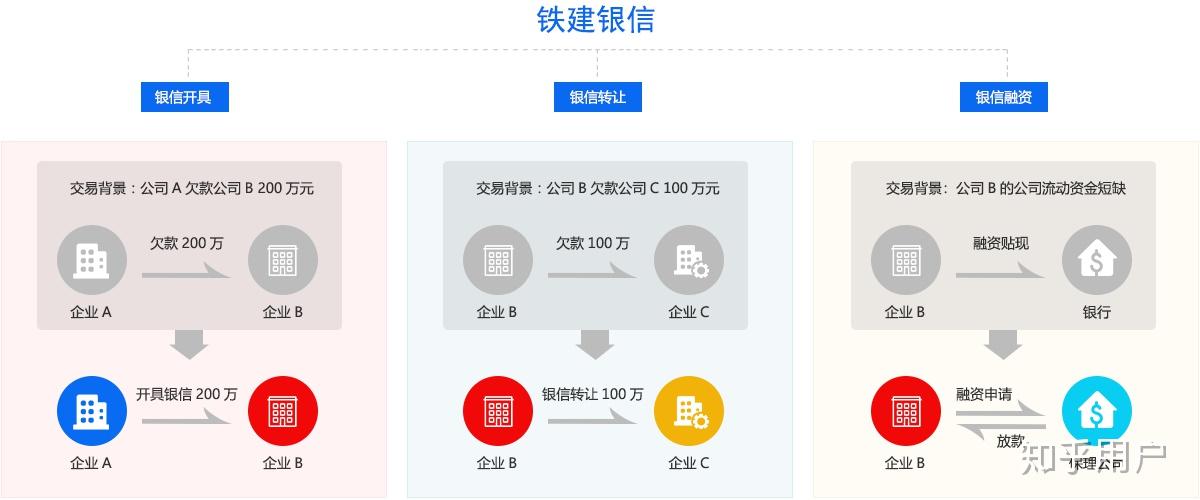 瑞银信POS机代理商的崛起之路，拓展全球市场，助力商家数字化转型