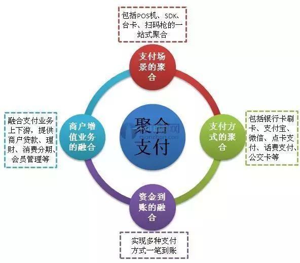 POS机12D1代表的地方，全球支付网络的关键节点