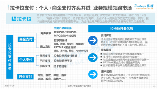 POS机12D1代表的地方，全球支付网络的关键节点