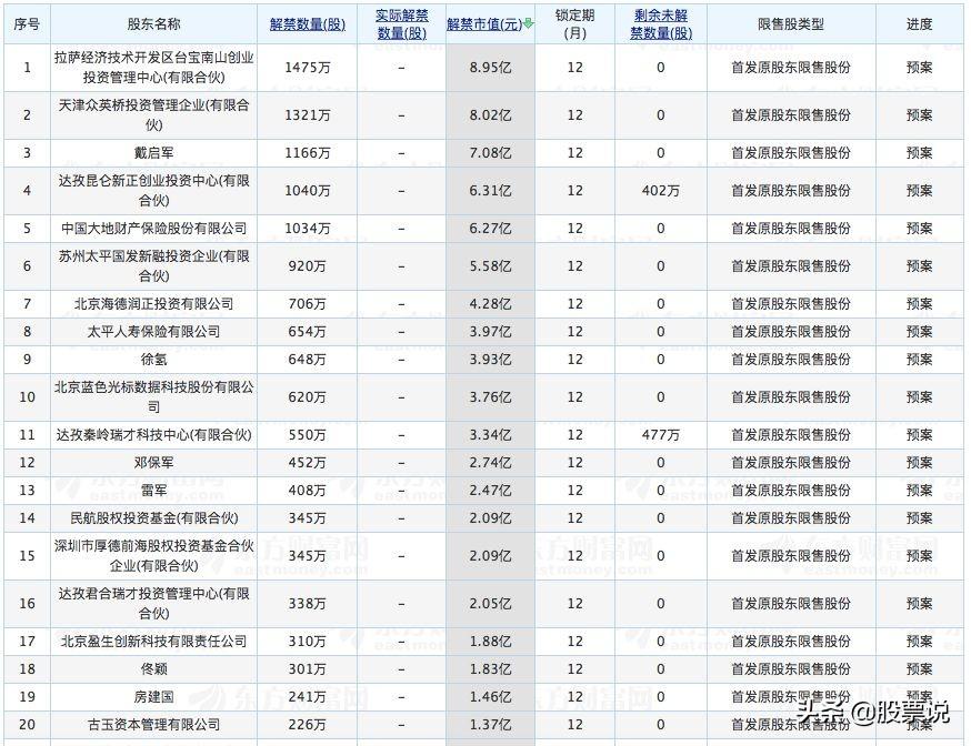 如何找到拉卡拉POS机说明书并正确使用？