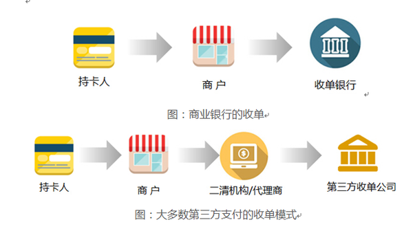 解决纠纷，理解权益，当现代金控POS机出现不到账问题时，你应该如何寻求投诉途径