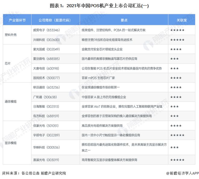 新国都pos机办理程序，一站式解决方案助您轻松开展业务