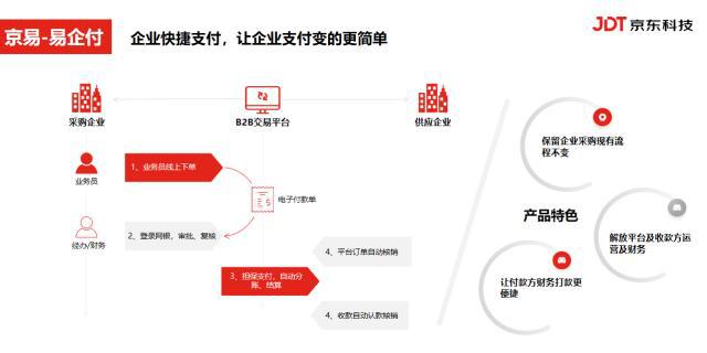 中付支付POS机的办理与应用，重塑商业运营的新篇章