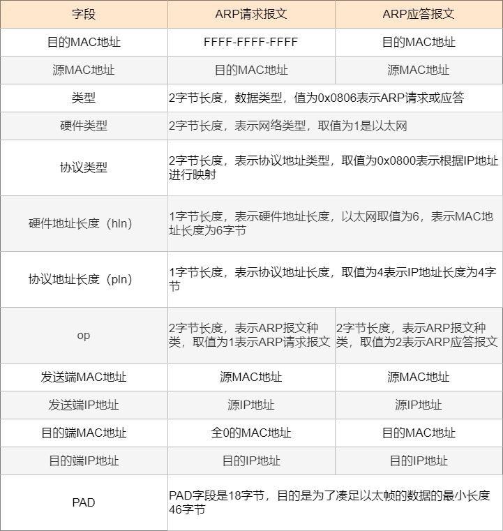 全面解析，在秦皇岛办理Pos机，你需要了解的所有信息