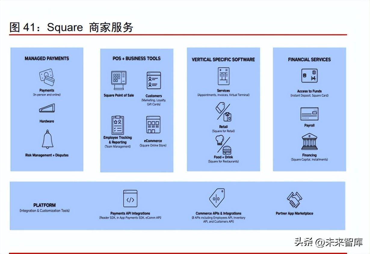 银行办理POS机，便捷支付，助力商户