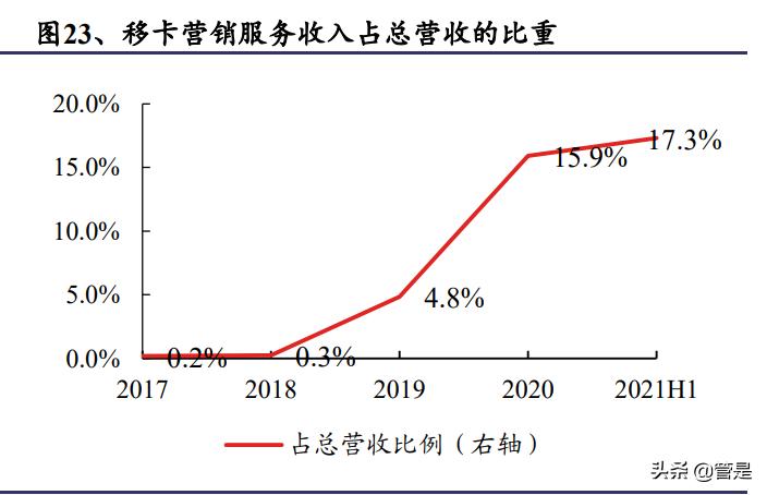 pos机办理费用解析，你需要支付的全部成本