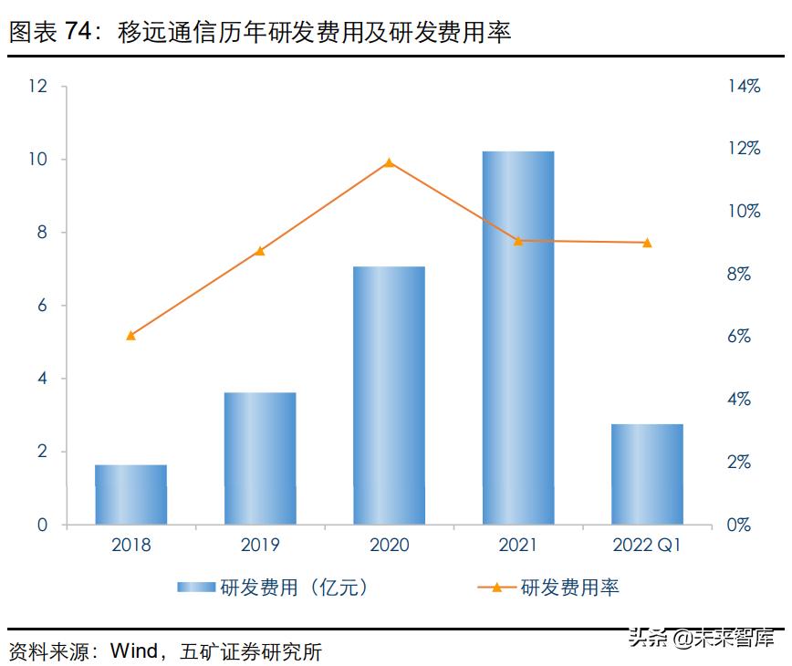 pos机办理费用解析，你需要支付的全部成本