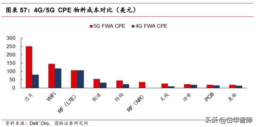 pos机办理费用解析，你需要支付的全部成本