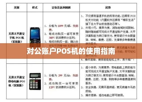 全面了解卡友POS机，申请流程与使用指南