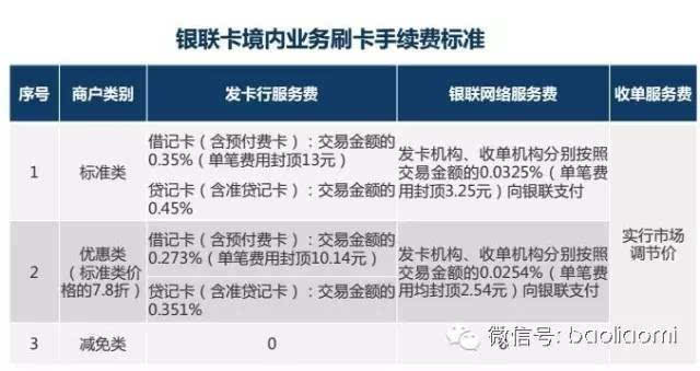 取消 POS 机的办理流程，一篇详尽指南