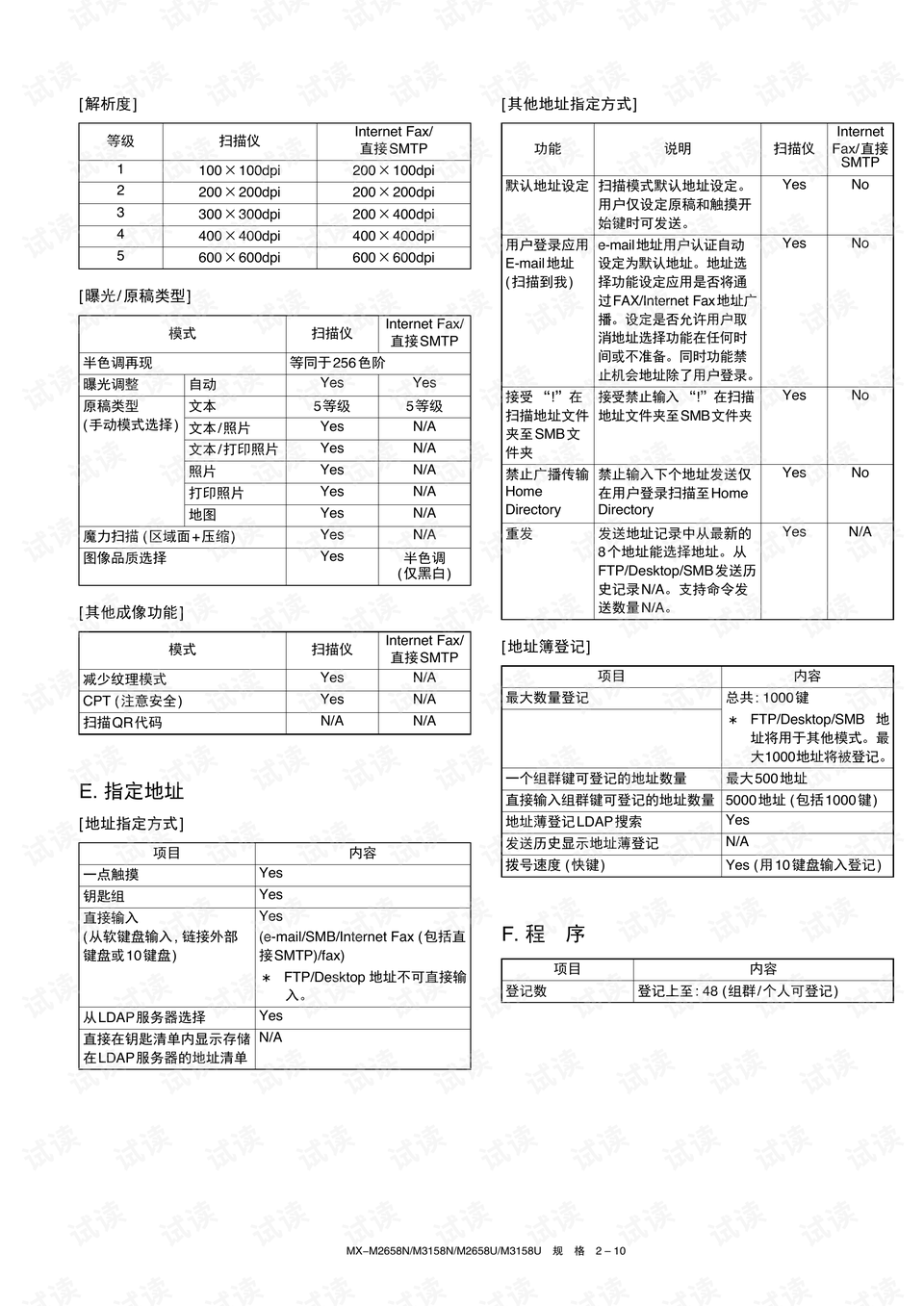 西平地区办理POS机业务的全方位指南