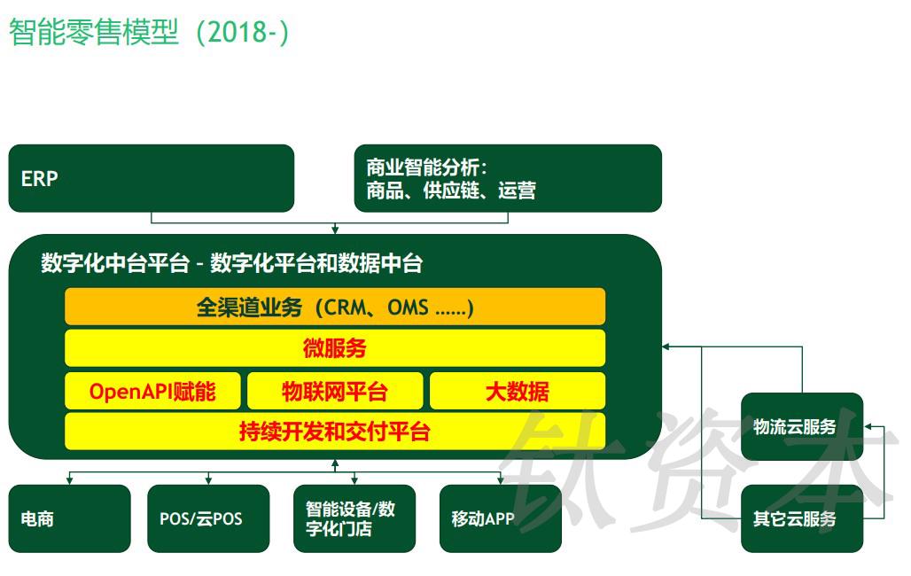 探索领先科技，挑选最佳POS机办理厂商的实用指南