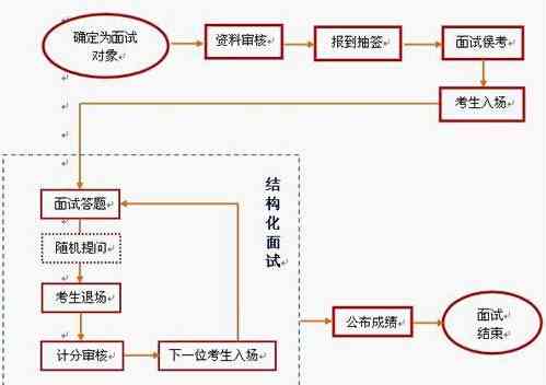 外汇POS机办理，流程、条件与注意事项