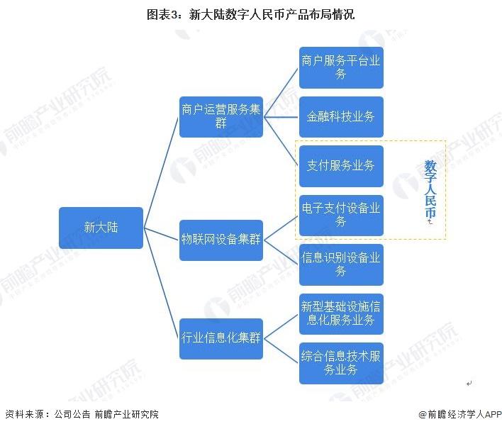 一站式服务，轻松办理POS机的最佳地点