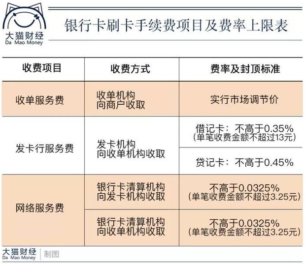 办理POS机的费用详解，价格、成本及影响因素