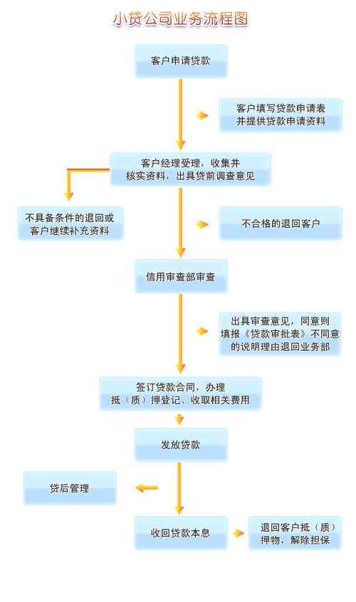 阿勒泰POS机办理全攻略，申请流程、注意事项及常见问题解答