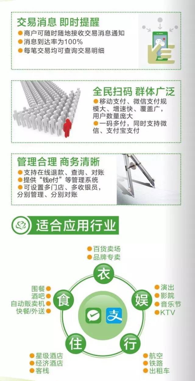 商用POS机办理全攻略，流程、要点与注意事项