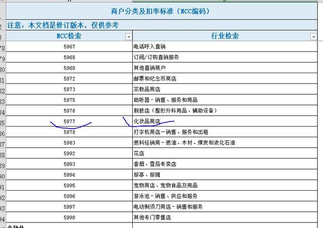 POS机费用核算与会计科目配置