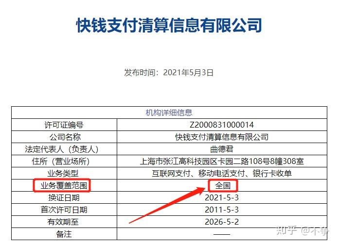 个人办理POS机条件及流程指南