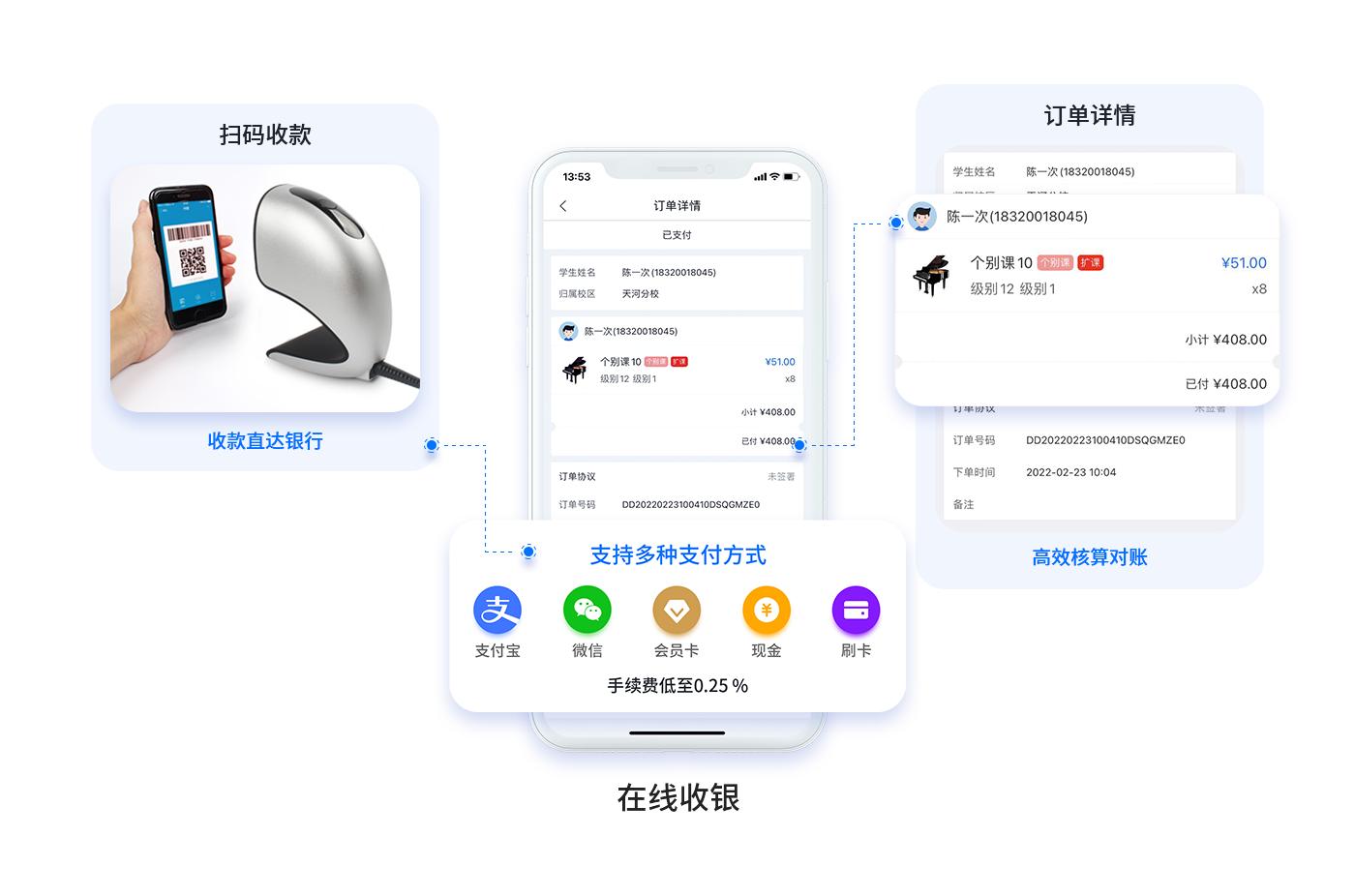 POS机办理流程图，从申请到使用的全面指南