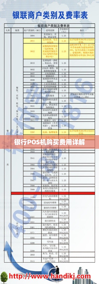 工商POS机办理费用解析