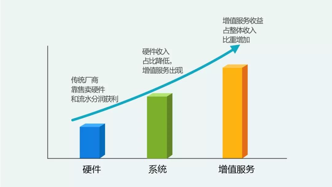 一站式解析，翼支付POS机办理全流程与优势洞察