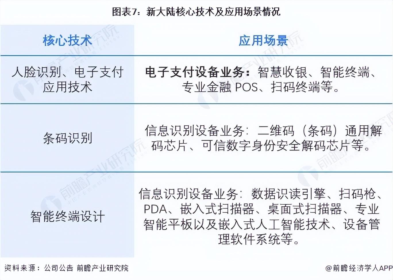 南京新大陆POS机办理流程全解析