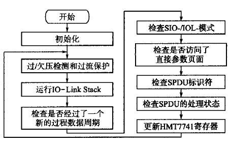 龙岩POS机办理全解析，流程、注意事项及优势一览