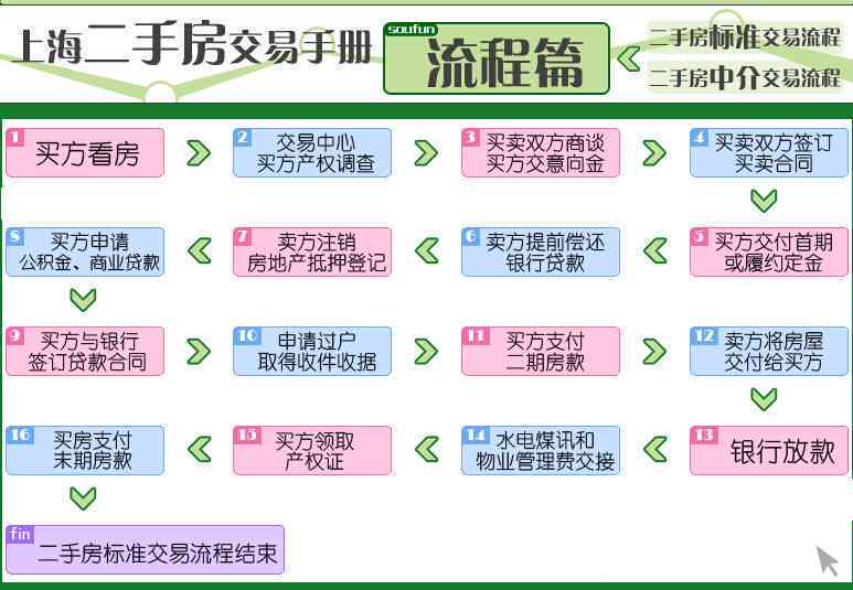 常德POS机办理全解析，流程、注意事项及更多