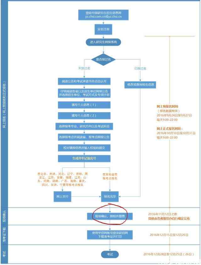 常德POS机办理全解析，流程、注意事项及更多