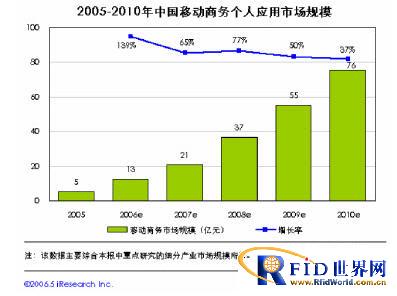 超市POS机办理全攻略，流程、注意事项及选择建议