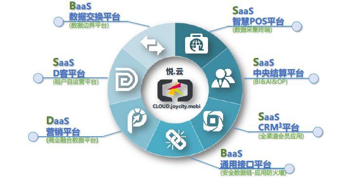 西安POS机办理中心，一站式解决方案，满足商户支付需求