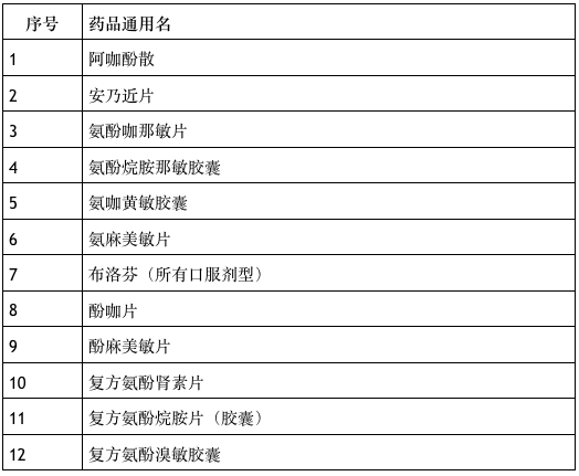 太原市个人POS机办理指南