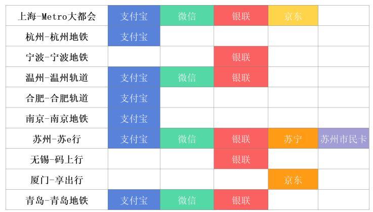 厦门银联POS机办理全攻略，流程、条件及注意事项