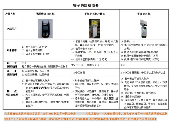 个人POS机办理所需手续详解