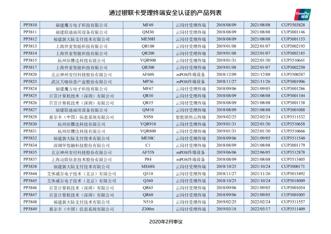 办理POS机信用卡认证的流程与注意事项