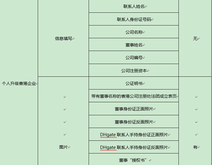 邵阳POS机办理全解析，申请流程、类型选择及注意事项