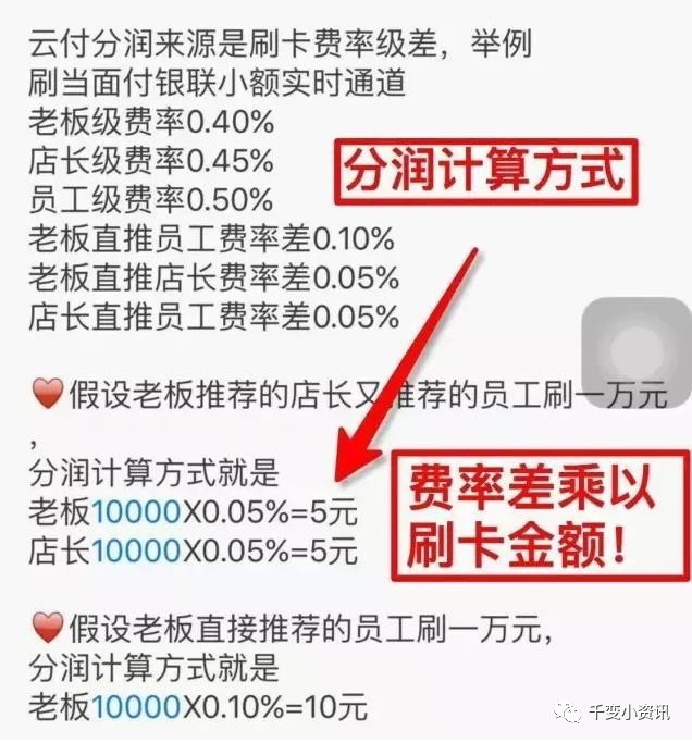 银行是否具备办理POS机的权利与挑战