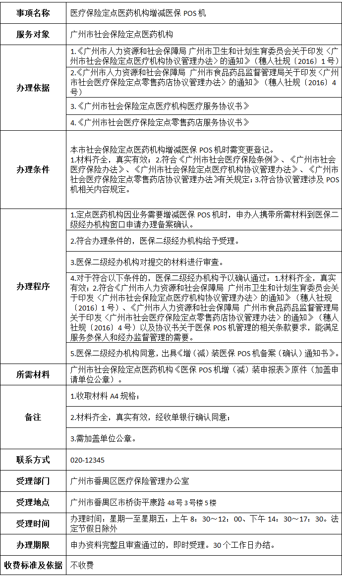 番禺POS机办理全解析，申请、使用与维护指南